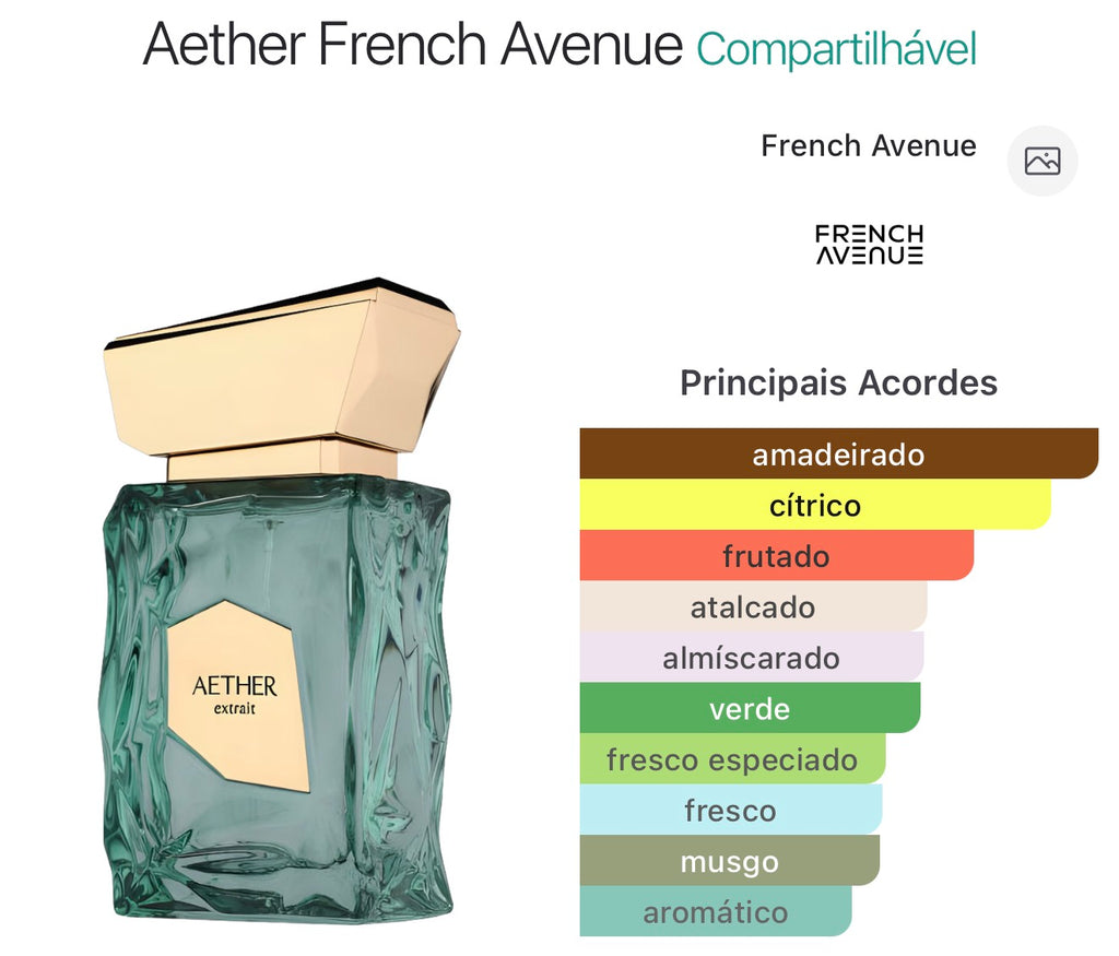 Aether French Avenue