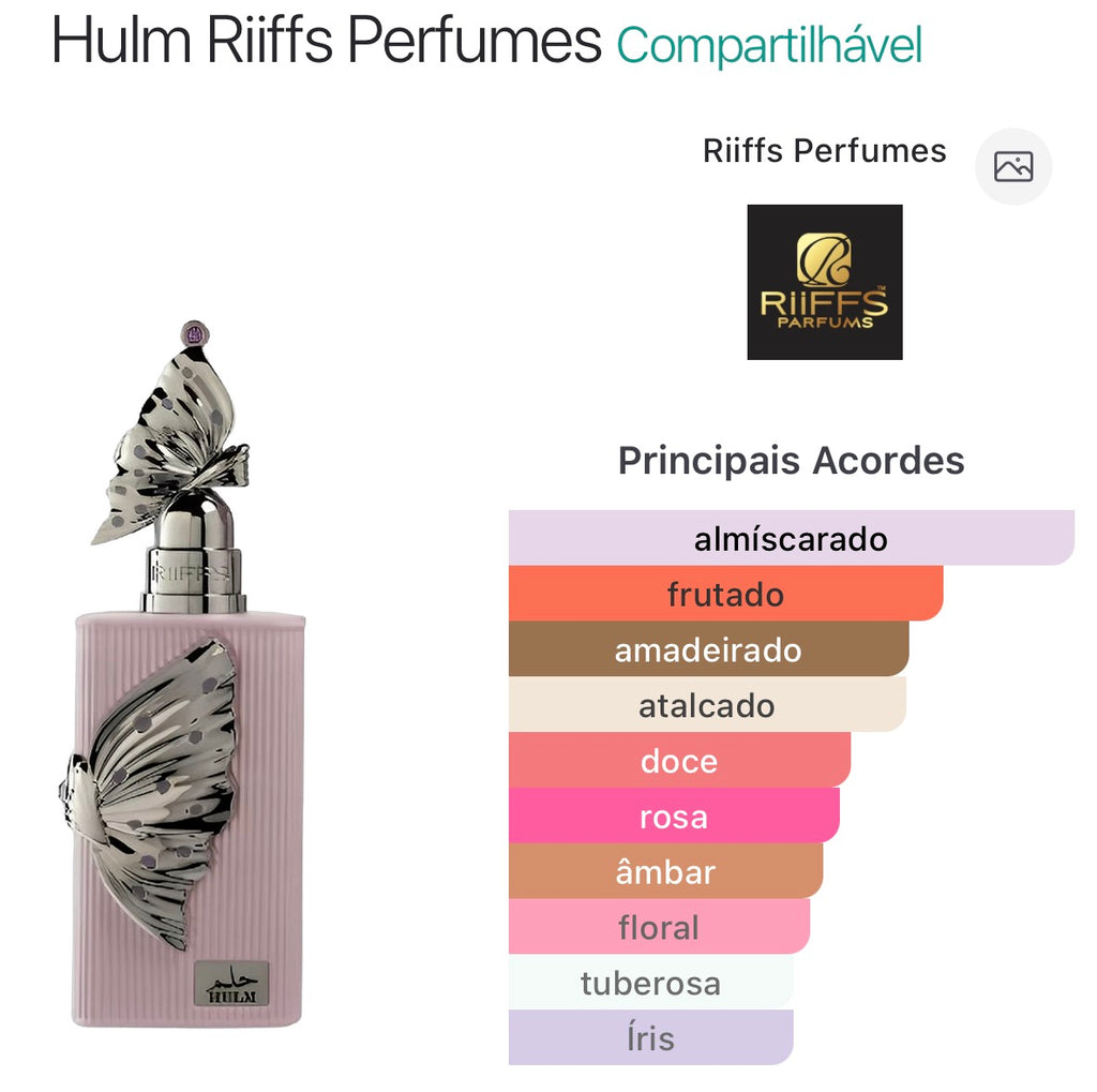 Hulm de Riiffs Perfumes