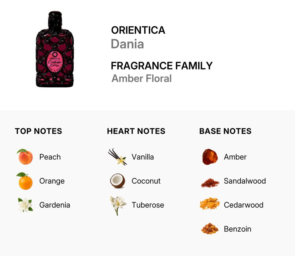 Dania Extrait de Parfum80 ML
