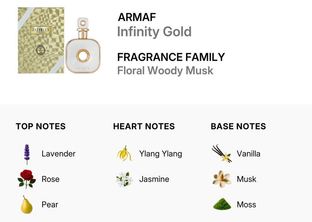 Infinity Gold EDP