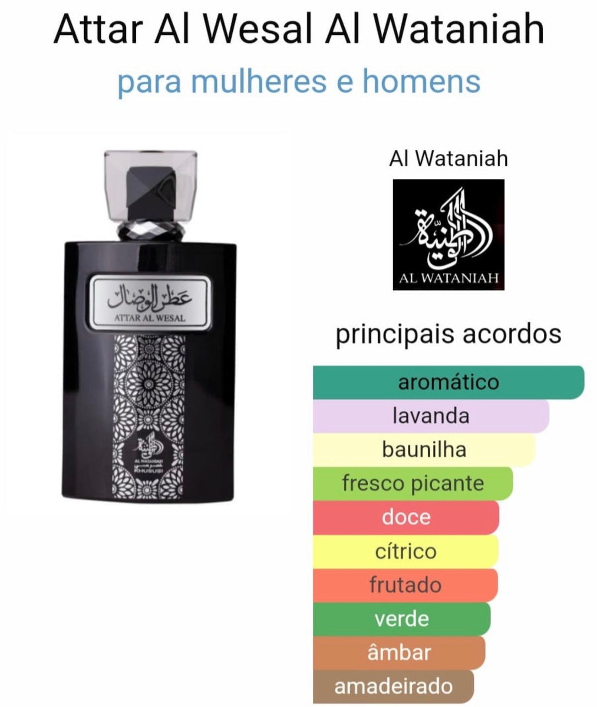 Attar Al Wesal